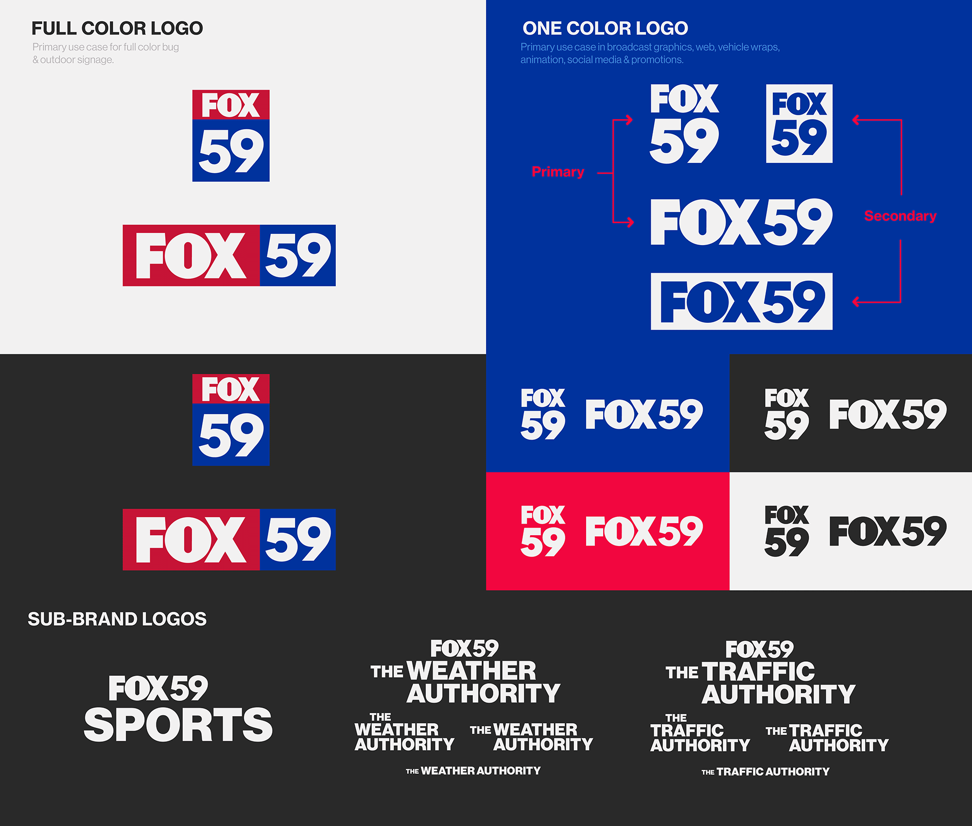 Lower-third and full-screen grid rules