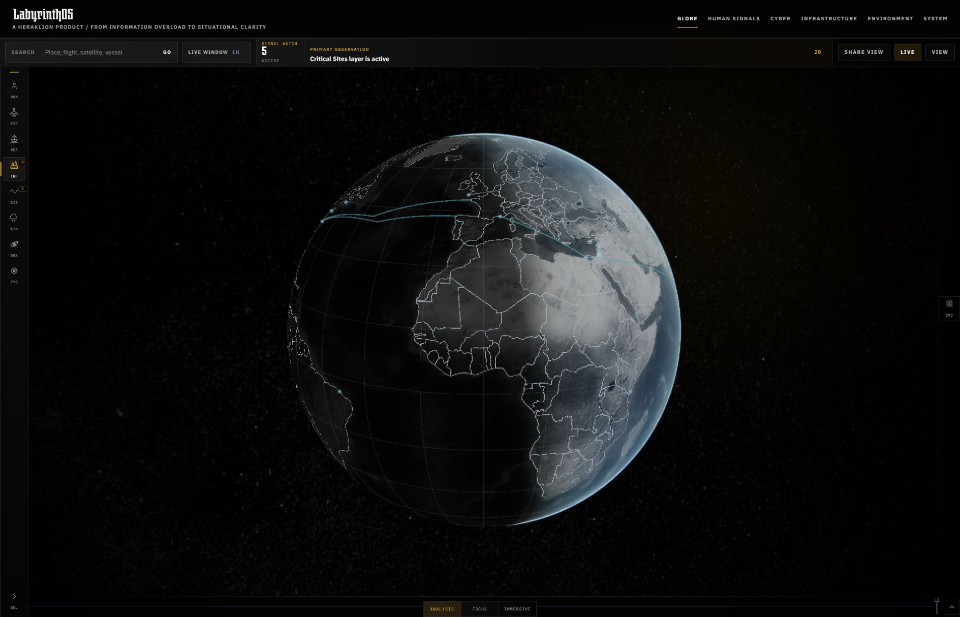 Current LabyrinthOS globe with country boundaries and undersea cable reference routes